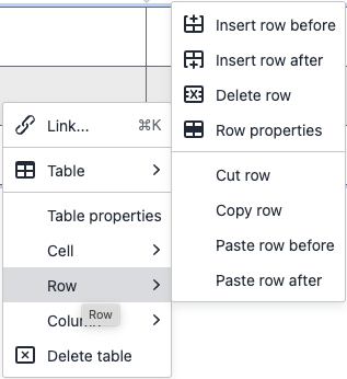 A screenshot of the Table Context Menu with the Row Menu active showing 8 items: Insert row before, Insert row after, Delete row, Row properties, Cut row, Copy row, Paste row before, and Paste row after.