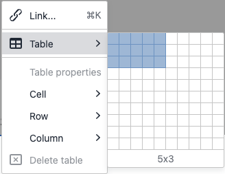 A screenshot of the table tool menu in the context menu in edit mode of Omni CMS. The "Table" option of this menu is hovered, open to a grid from which the number of table rows and columns to be inserted can be selected.
