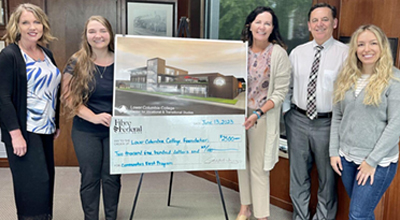 A local credit union is supporting the Longview hospital foundation’s charitable food program and the local community college’s fundraiser to upgrade facilities and provide scholarships.