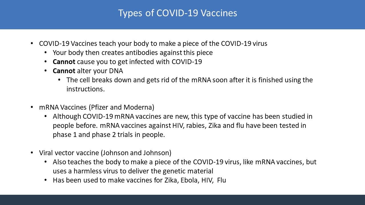 Slide 7 Covid vaccine information